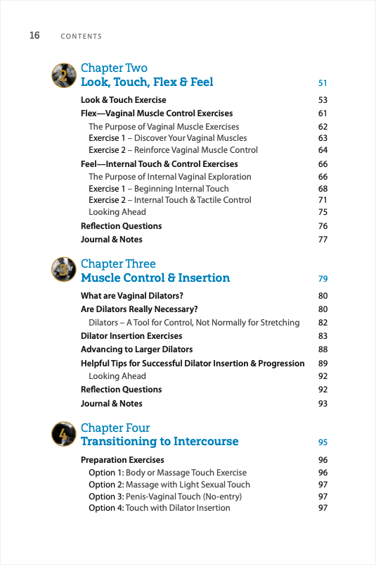 Completely-Overcome-Vaginismus-Guide-Preview-2